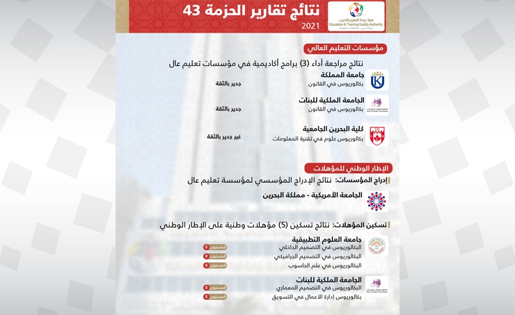 المجلس الأعلى لتطوير التعليم والتدريب يعتمد عددا من التقارير والمقترحات